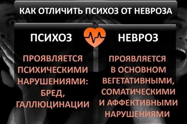 Лечение психоза в Снежногорске
